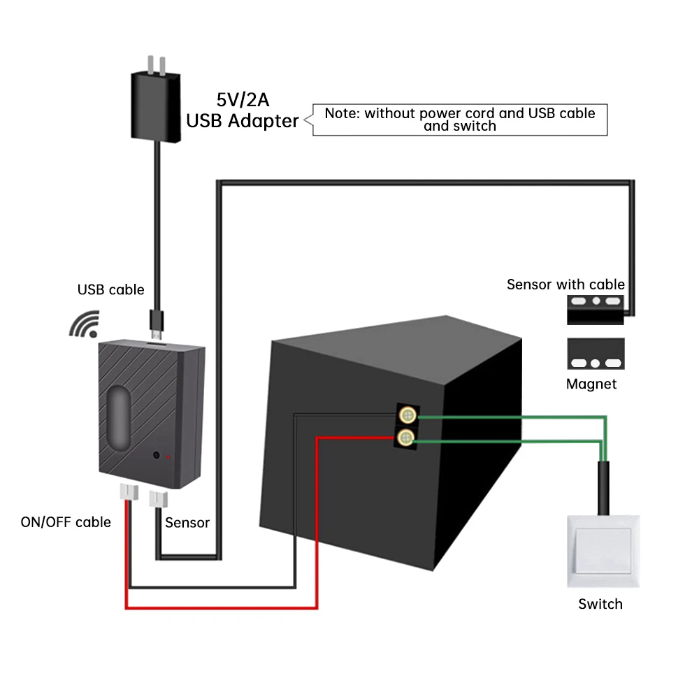 Tuya Wifi Smart Garage Door Controller Garage Door Switch Wireless Remote Control Supports Alexa Google Voice Control