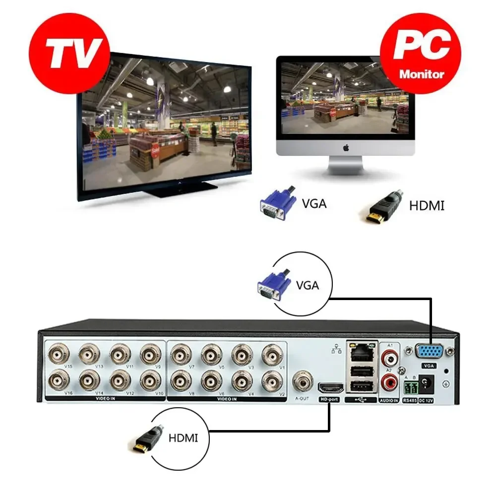 HDD مسجل فيديو رقمي Xmeye 16ch 4k Dvr Nvr H.265 كشف الوجه Xvr 16 قناة 8mp Dvr لكاميرات Ahd الأمن Cctv Ip