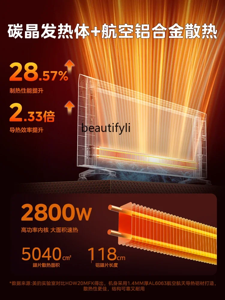 سخان سخان منزلي موفر للطاقة للمنزل بأكمله مشعاع كهربائي بمساحة كبيرة