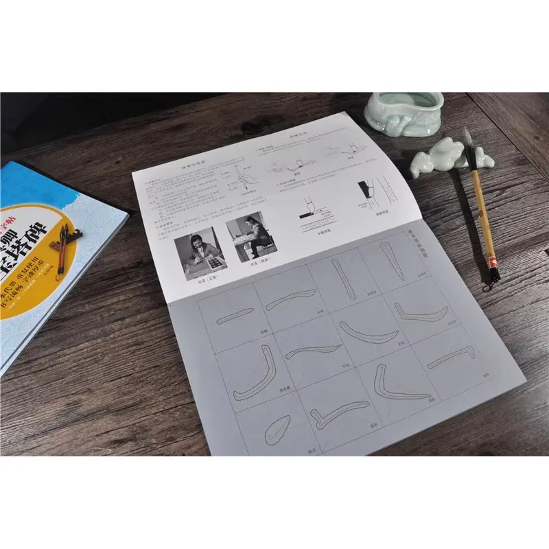 Reusable Chinese Calligraphy Copybook for Beginners, Water Writing Paper & Cloth for Regular Script (Kai Shu) Tracing Practice