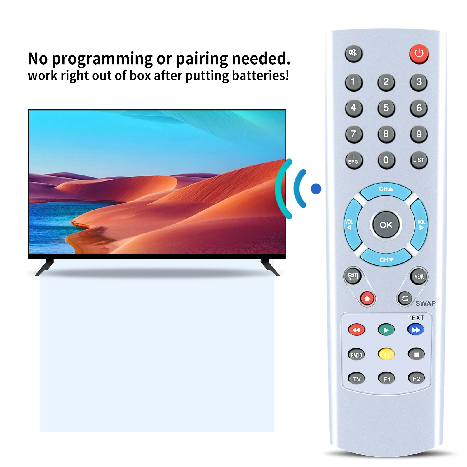 جهاز التحكم عن بعد ل العالمي فيرسي البحر Sg ، SCS EUROPHON FTA 2008 EUROSKY SL 2006 STB غران بريكس DVB-S