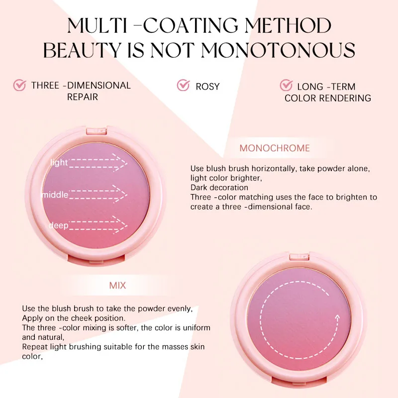 Levendig Blush-palet, meerkleurig verloopontwerp, lichtgewicht en mengbare kleur, gezichtscosmetica, met eenvoudig te gebruiken spiegel
