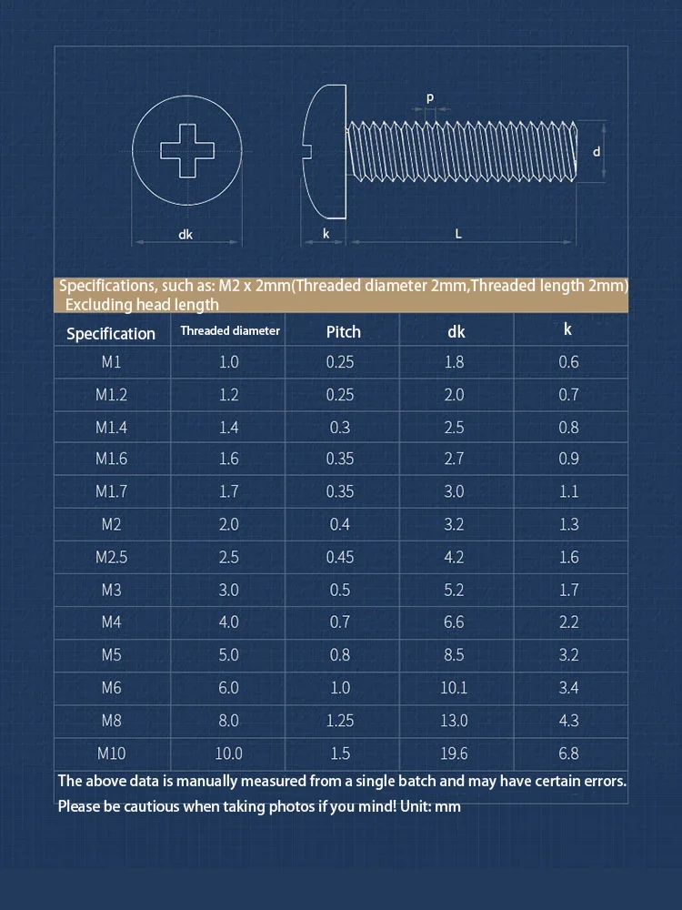 5-100 шт. M3 M3.5 M4 304, винты с круглой головкой и крестообразным шлицем из нержавеющей стали, длина болта = 3/4/5/6/7/8/9/10/12/14/16/18-180 мм
