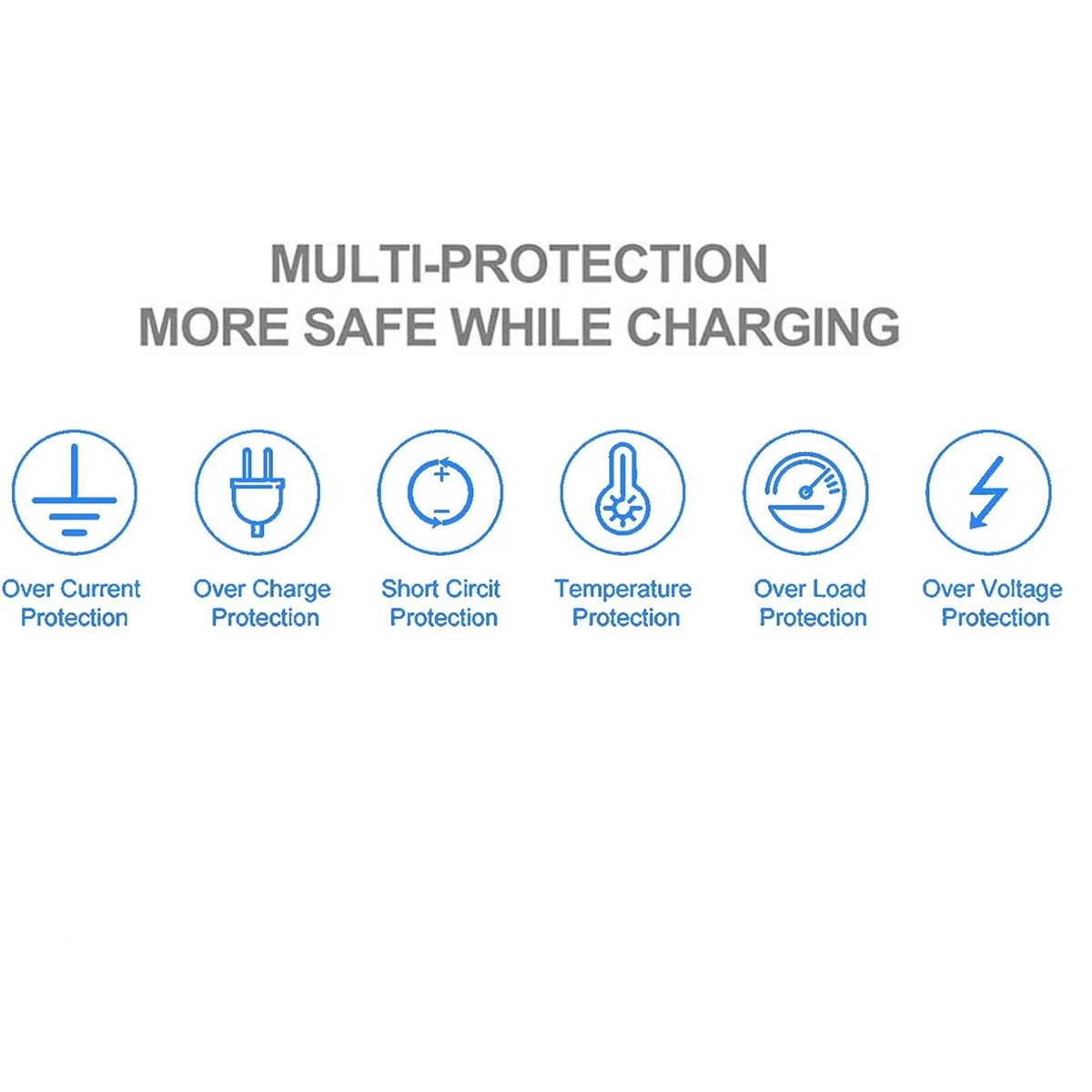 

For V10 Digital Slim V12 Slim SV18 Vacuum Cleaner Battery Charger Power Supply Charger Power Cord Adapter US Plug