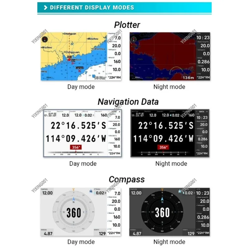 ONWA KP-27 7-Inch Marine GPS Chart Plotter NMEA2000 Navigation Device 12V/24V Voltage Support for Boating And Fishing