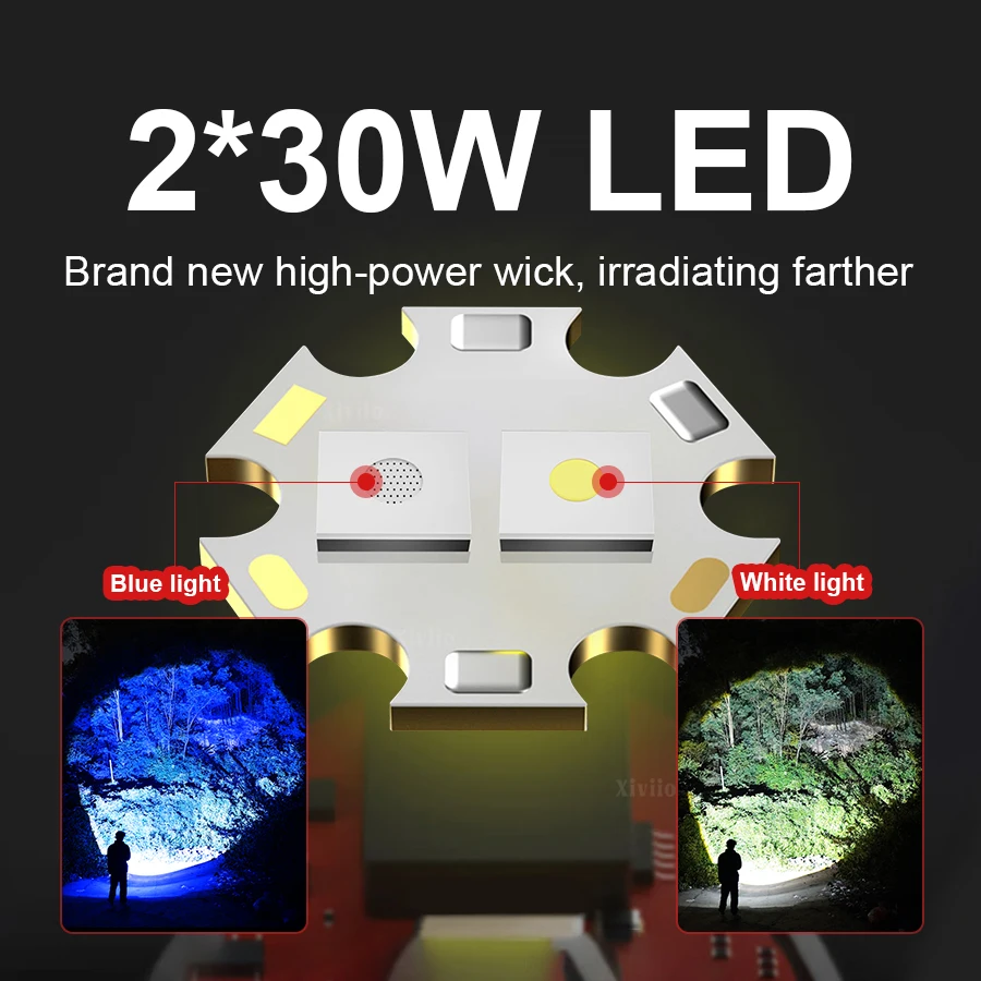 Ultra Strong Headlight Sensing Zoom USB Charging Head Flashlight High Power Head Lamp 990000LM Waterproof 2* 18650 Camping Light