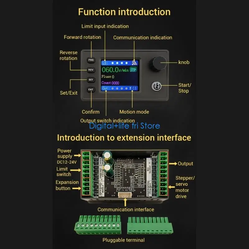 E06D Color Display Electronic Motor Control Module 4 Channel Output 500mA Drive Plastic Housing For Industrial Applications