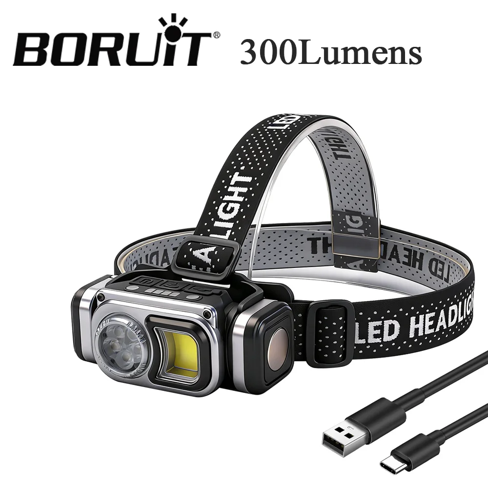 Outdoor Hunting Bike - BORUiT 4 Lighting Modes 180° Adjustable