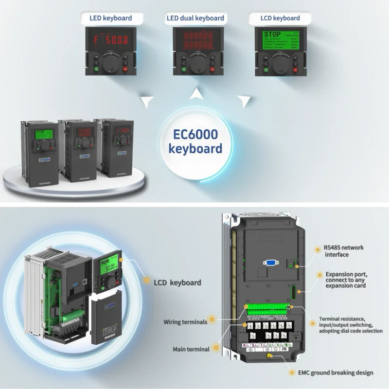 EC6000 VFD 18.5KW Three-Phase Variable Frequency Driver for Efficient Pump Operation