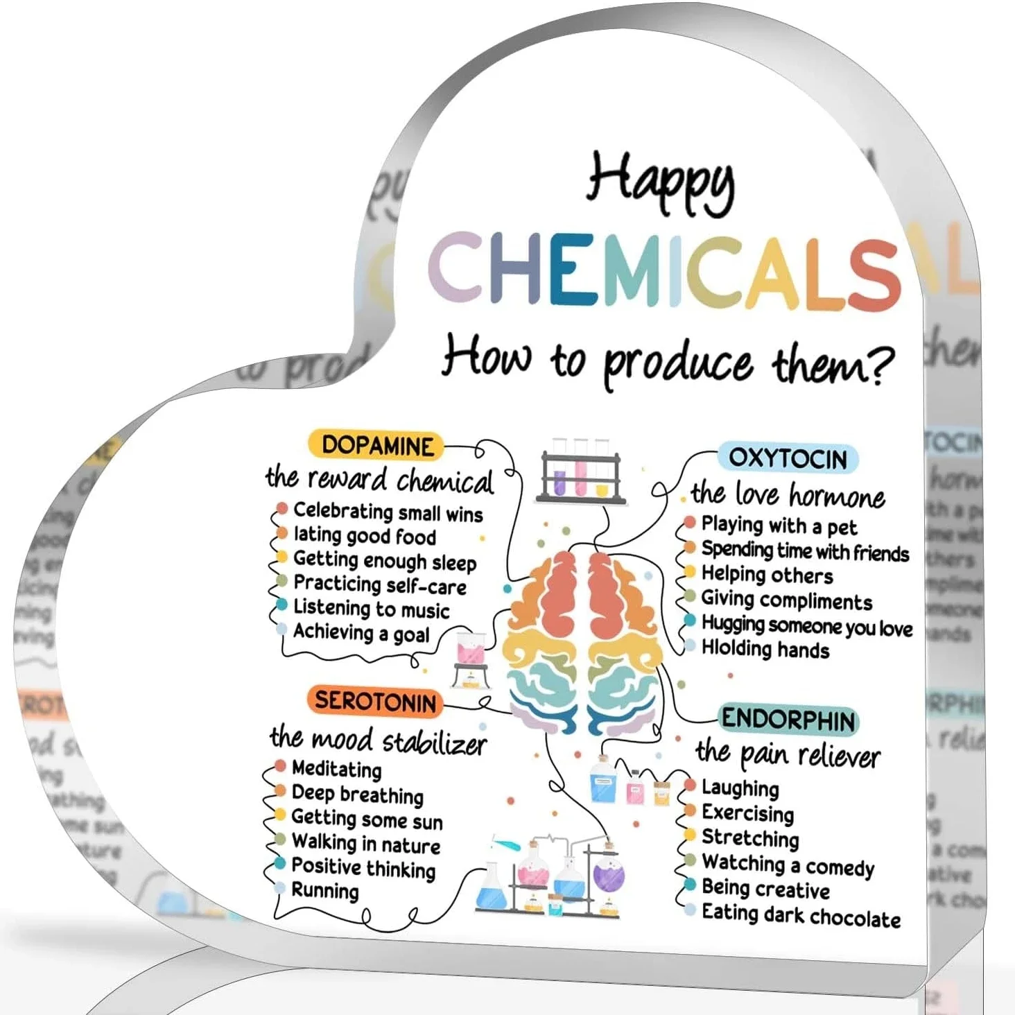 Mental Health Heart Acrylic Plaque Happy Chemicals Brain Hormones Self Care Mental Health Desk Decor