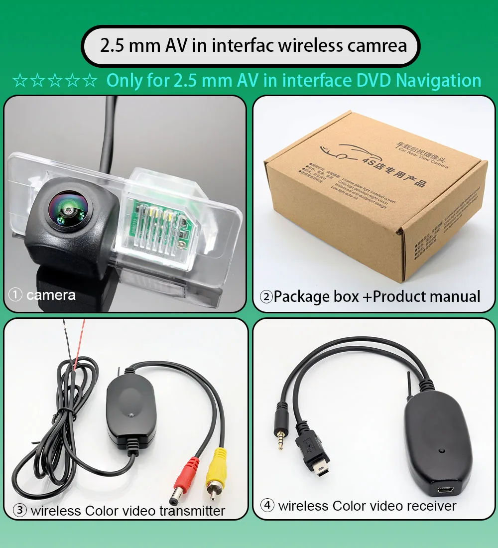 

2.4 Ghz Wireless Rear View Fisheye Camera For BMW 5 Series M5 F10 F11 G30 G31 HD Color Transmitter Receiver