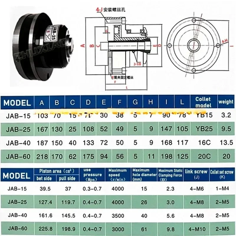 JAB-15 Pneumatic Collet Chuck With Collets For CNC Lathe Small Push-Forward Pneumatic Rotary Chuck cyclmotion