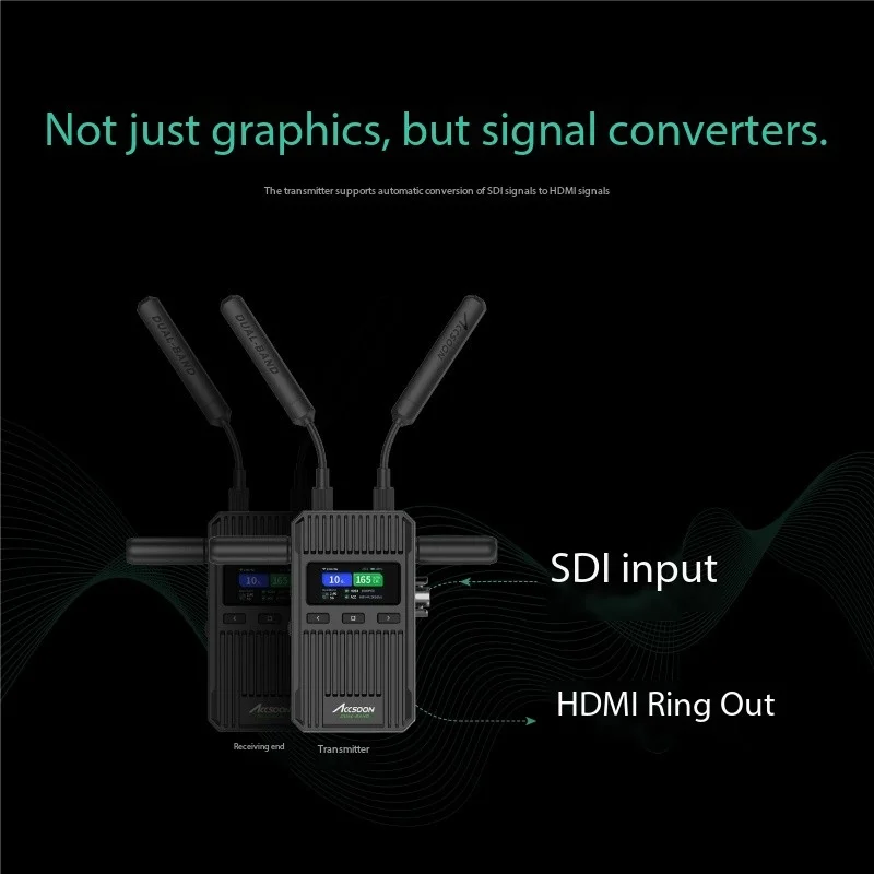 Sistema de transmissão de vídeo sem fio, transmissão de entrada e saída compatível com HDMI CineView 2 SDI, SDI, alcance de 1500 pés, 1080p