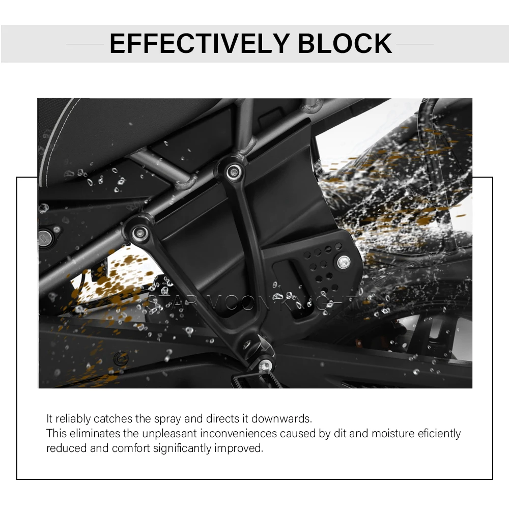 Passenger splash Guard For RA1250 PA1250 Pan America 1250 s Special Rear wheel Fender Extension Pillion Footrest Infill Panel