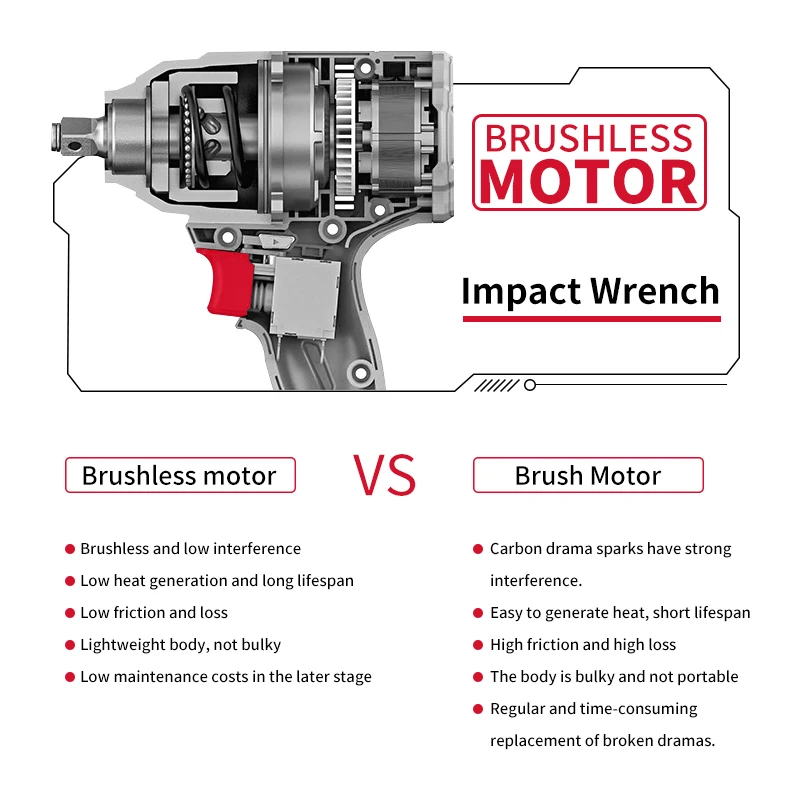 أدوات طاقة بطارية ليثيوم احترافية من Tmaxtool 750N.m محرك بدون فرشاة عزم دوران عالي 1/2 بوصة مفتاح ربط كهربائي لاسلكي #3