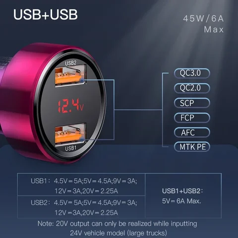 Автомобильное зарядное устройство Baseus 45 Вт QC 4.0 3.0 для Xiaomi Huawei Supercharge SCP Samsung AFC Quick Charge Fast PD USB C Портативная зарядка для телефона
