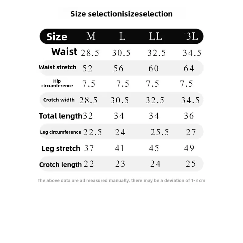 Washable Reusable Period Panties Postpartum Women Leakproof Cotton Briefs Built Absorbent Layer Maximum Protection Daily Wear