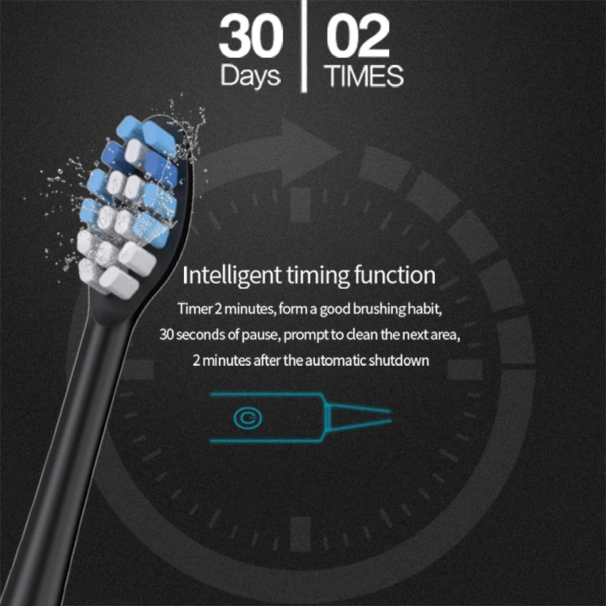 LANDOT 5 Modes Sonic Electric Toothbrush, Rechargeable High Frequency Vibration Toothbrush with Smart Timer for Adults