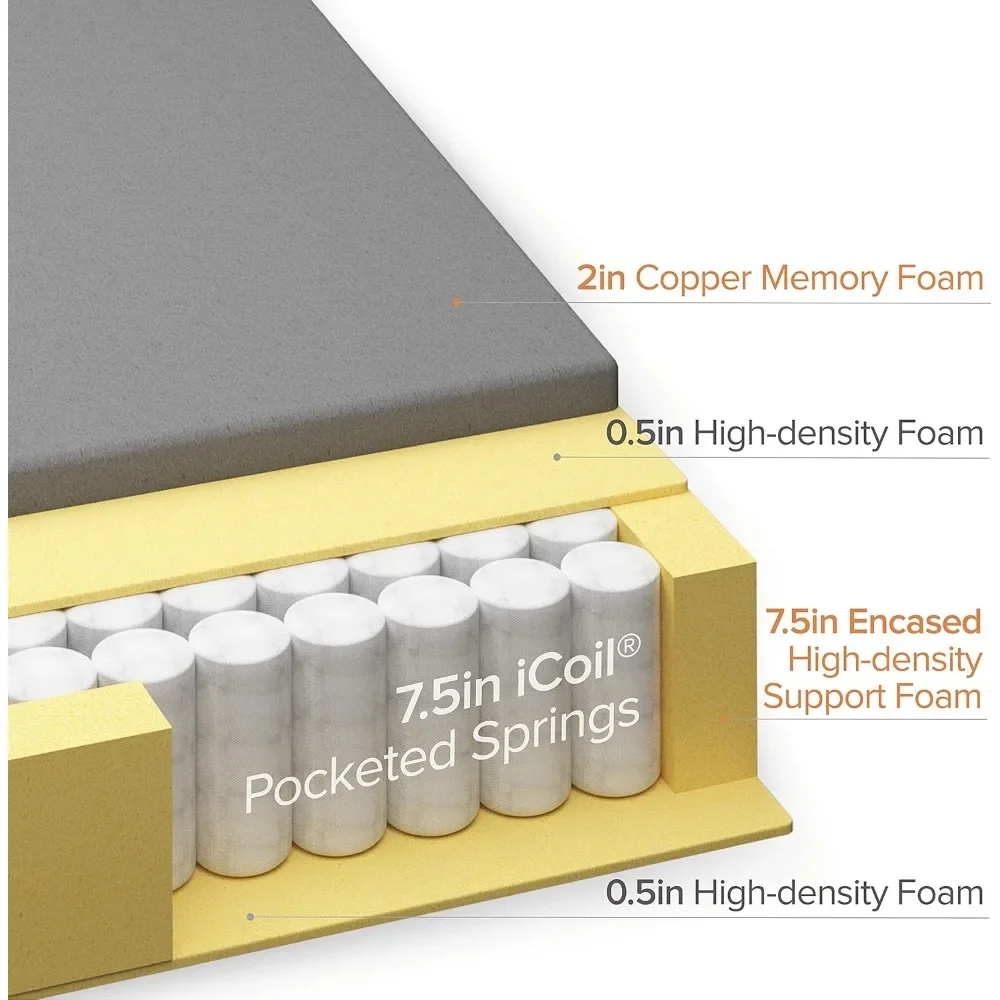 10-calowy miedziany materac hybrydowy z sprężyną chłodzącą, królowa, pokrowiec odprowadzający wilgoć, pianka chłodząca, kieszonkowe sprężyny wewnętrzne
