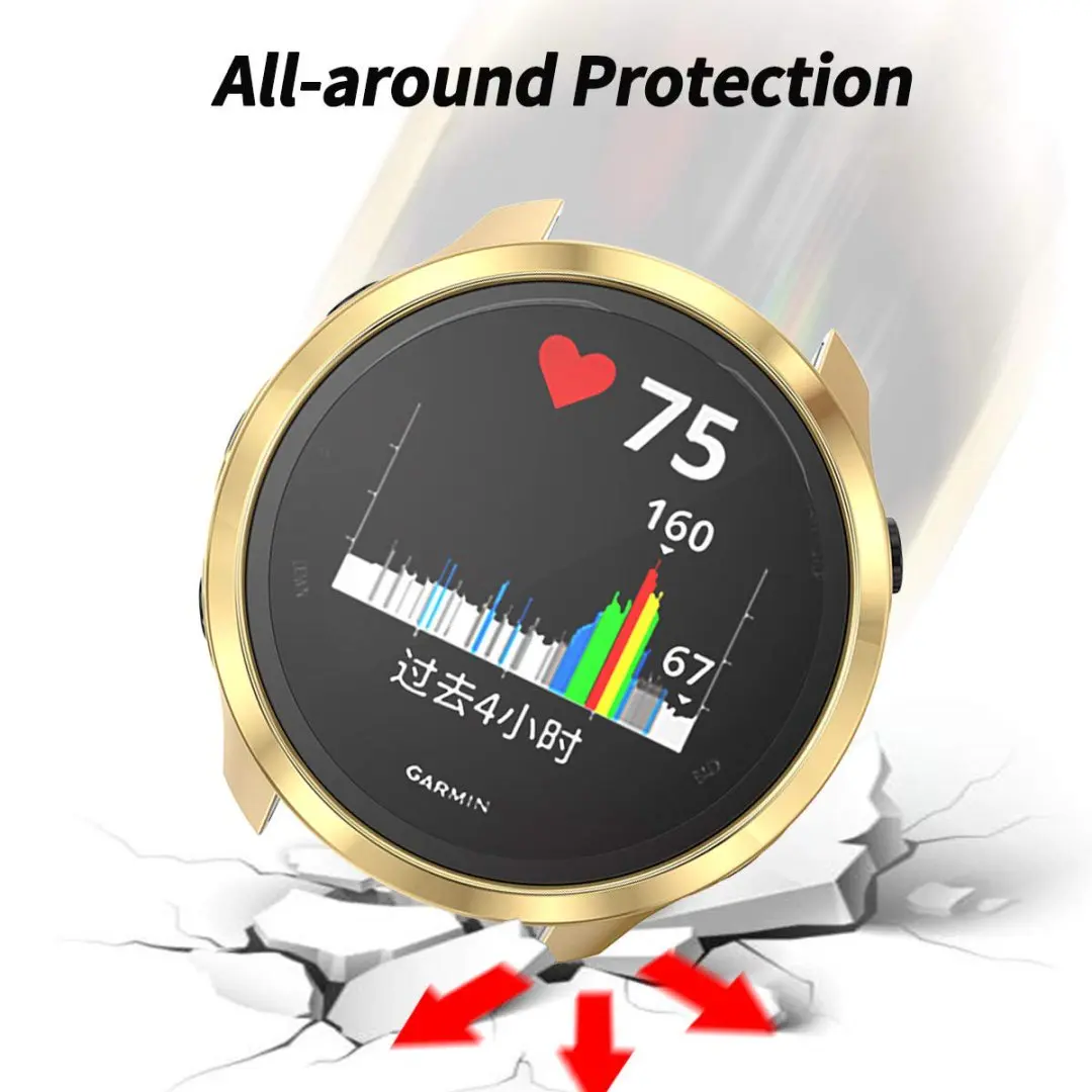 Защитный чехол из ТПУ для Garmin Forerunner 245 Music