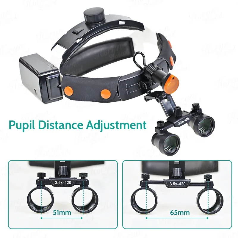 OEM 2.5X 3.5X  LED Headband Den tal  Binocular Magnifying Glasses Surgical Loupes with Wireless Light