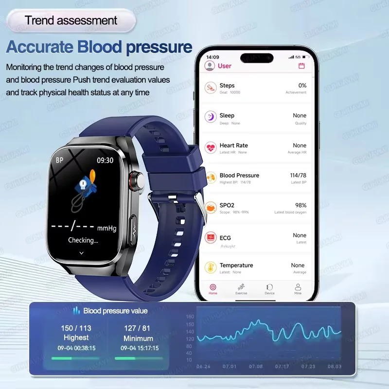 2025 neue EKG + PPG Gesundheit Monitor Smart Uhr Männer Dame Präzise Harnsäure Blutdruck Orgel Körper Analyse Uhr für Android iOS