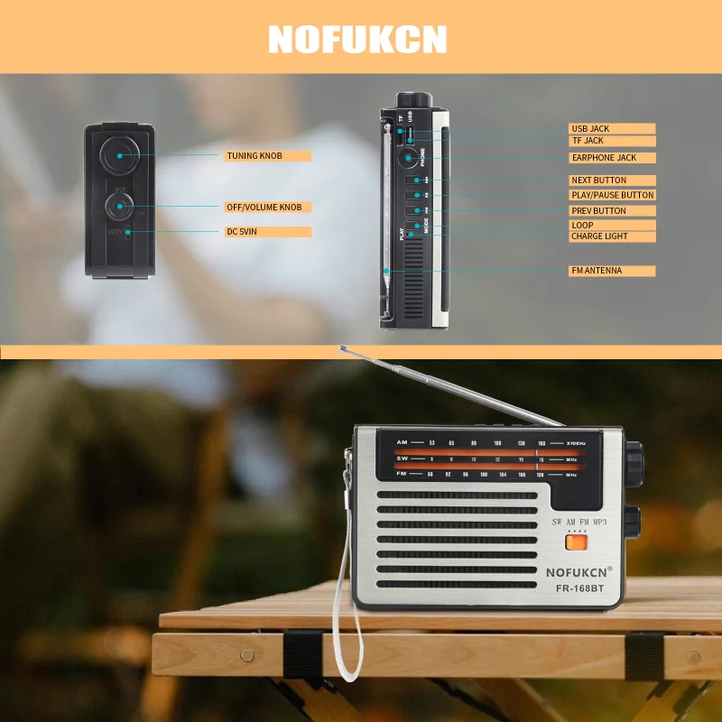 

Портативные радиоприемники FM/AM/SW с Bluetooth, встроенными динамиками, многофункциональные, в ретро-стиле, с поддержкой USB, TF-карт, домашние радиоприемники с антенной