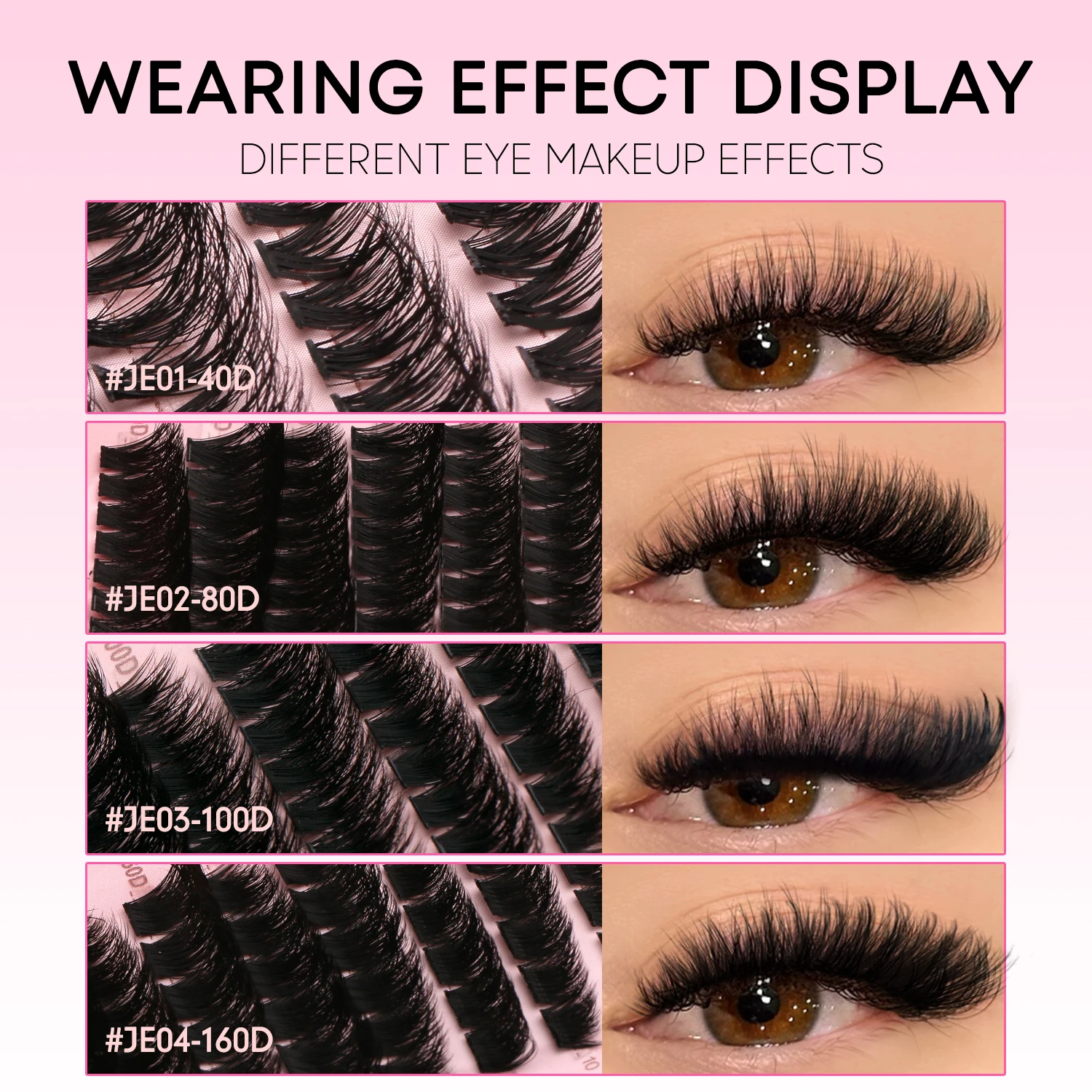 GROINNEYA grupos de pestañas con combinación impermeable, Kit de extensión de pestañas DIY, unión de pestañas, sello y pinzas de maquillaje