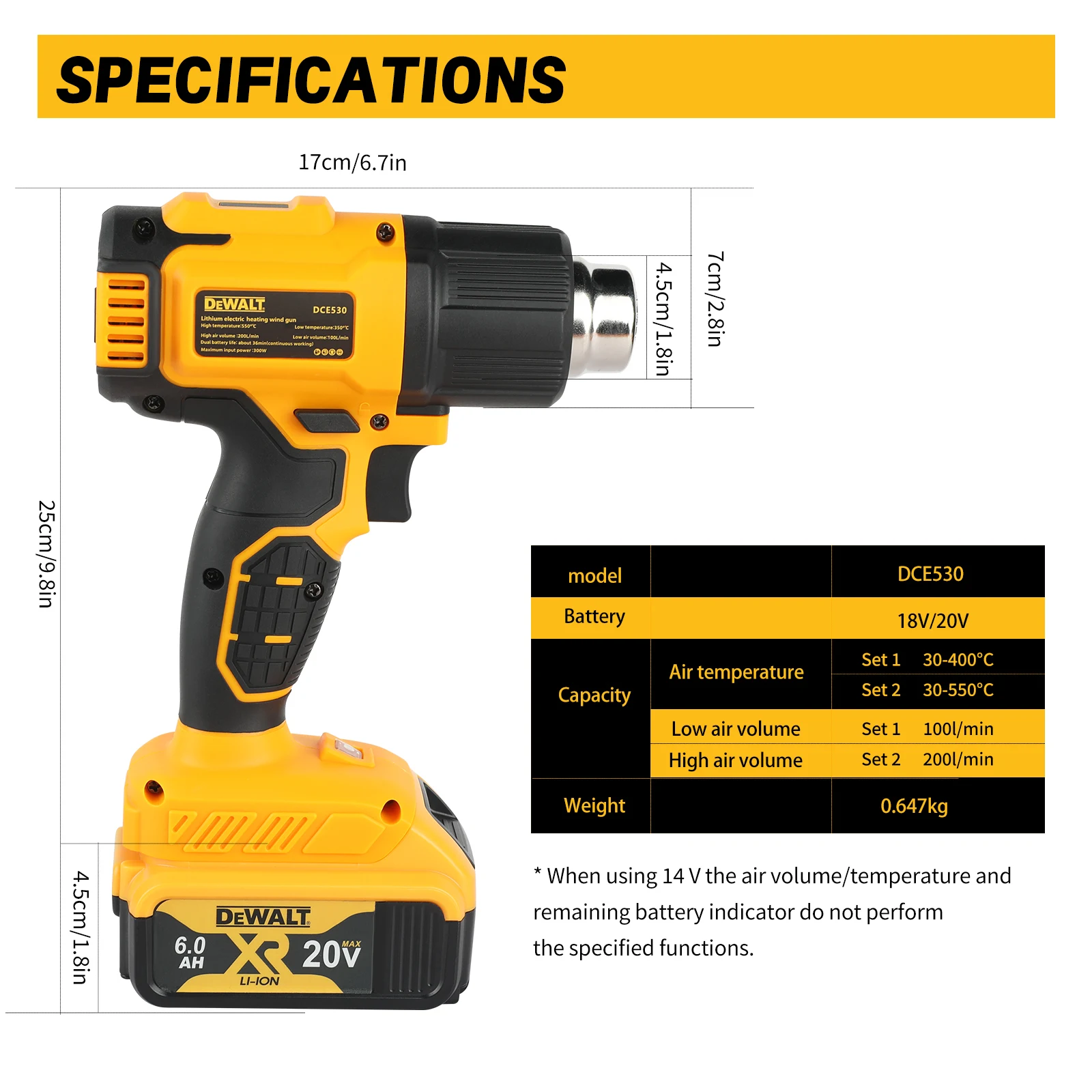Thumbnail 3 - #40 Trending Heat Guns Right Now