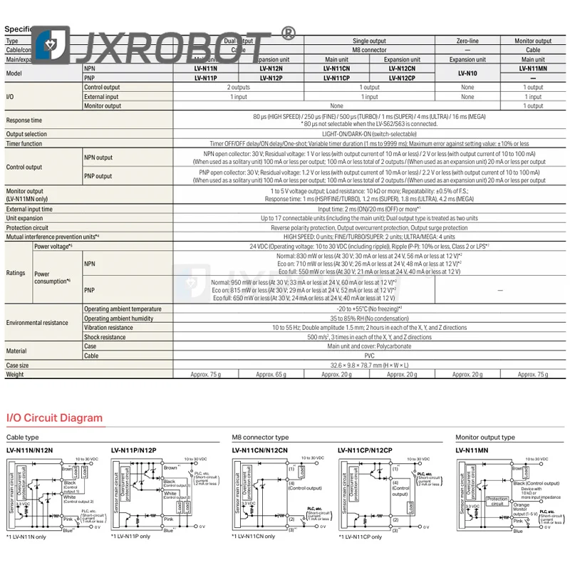 KEYENCE LV-N12P LV-12SA LV-N11P LV-N11CP LV-N10 LV-N11CN LV-N12CN LV-N12CP LV-11SAP LV-NH100 LV-12SB LV-NH64 LV-21A Laser Sensor