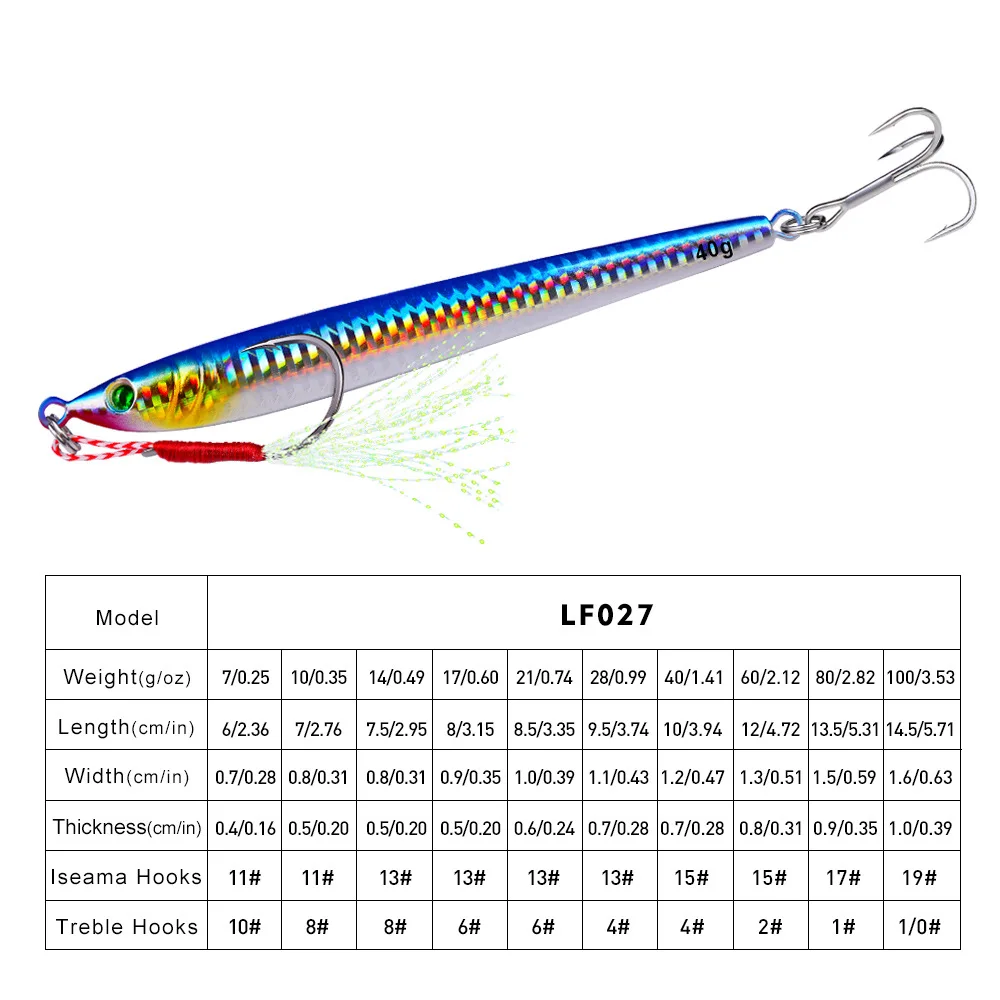 1Pieces Slow Long Metal Jig Fishing Lure 14g-17g-21g-28g-40g-60g Cast Jigging Spoon Artificial Shore Fish Bait Sea Bass Fishing view 4