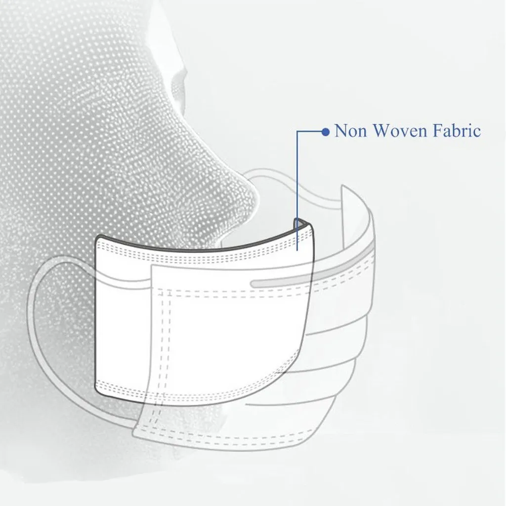 Strong Protection Masks Disposable Face Masks 3-Ply Disposable Face Mask