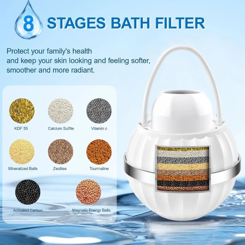 

PP Material Portable Shower Water Filter Bathtub Water Filter for Tub Faucet To Improve Water Quality Hanging Shower Filter