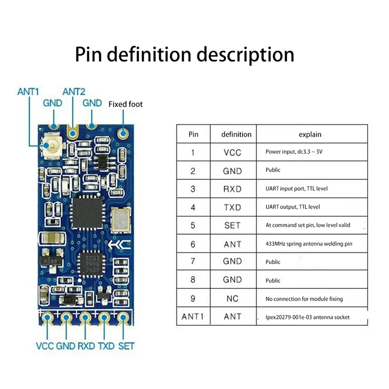 -MEOF HC-12 433Mhz SI4463 Módulo de porta serial sem fio 1000M Substituir Bluetooth HC12 4 PCS Plástico
