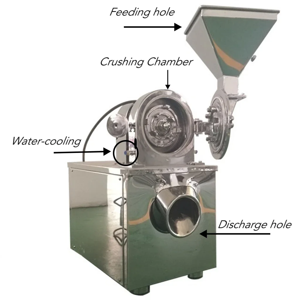 Commercial Hammer Mill Grain Milling Seaweed grinding machine