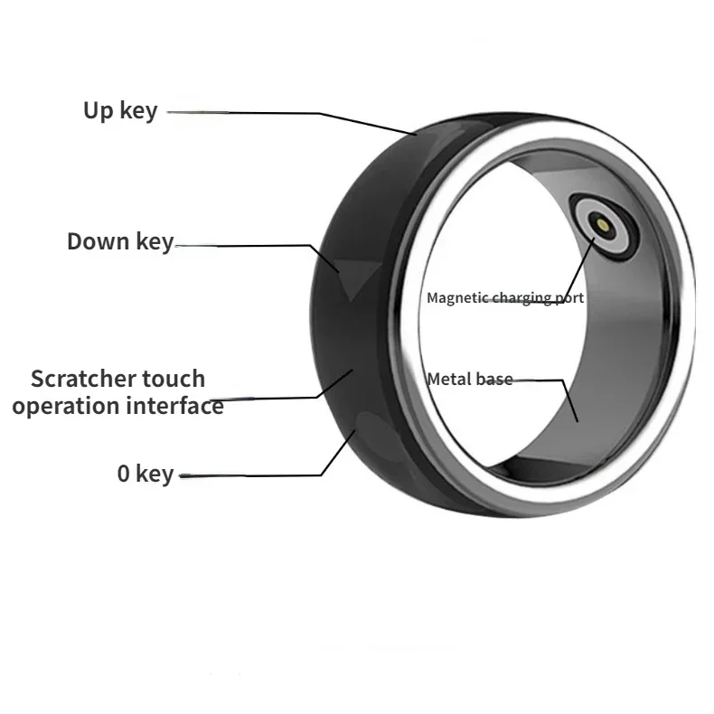 Kindles App Page Turner, Tiktoks Scrolling Ring pour téléphone, compatibilité multi-plateforme, vidéo courte, Smart Ring Remote pour téléphone