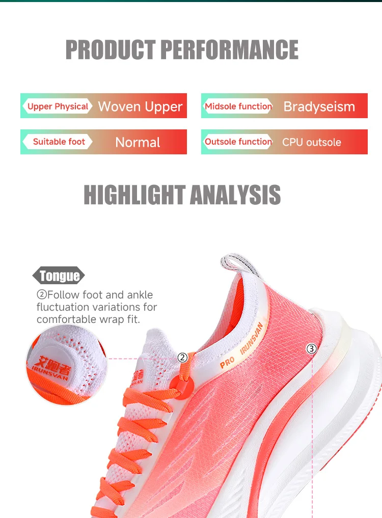 2024 IRUNSVAN Full Palm Real Carbon Plate Trail-Laufschuhe für Herren, umweltfreundlich, atmungsaktiv, Bounce-Back-Dämpfung, rutschfest – Detail 27