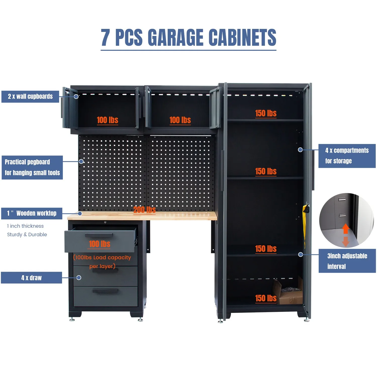 Garage Storage Cabinet System 7Pcs Workshop With Steel Cabinet Drawers Workbench