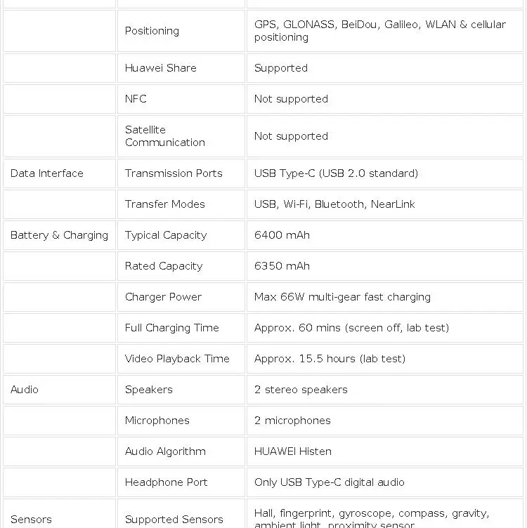 HUAWEI MatePad Mini Tablet Reading Edition LTE/WiFi7 8.8-inch CPU Kirin 9010A HarmonyOS 6 OLED 2.5K 120Hz E-Book MLR-AL00