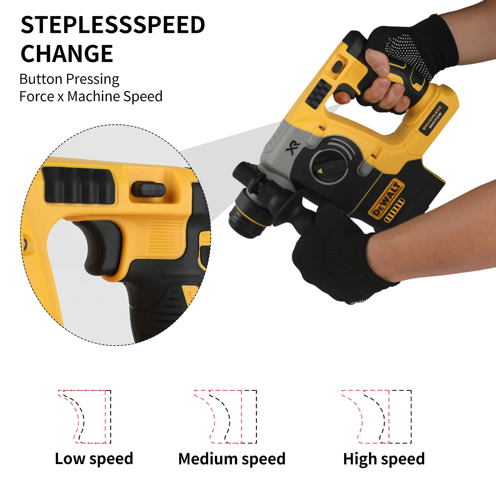 DEWALT DCH273 perceuse à percussion rotative 18 V/20 V MAX SDS sans brosse 1 pouce PLUS perceuse à percussion pour le travail du bois en forme de L (sans batterie)