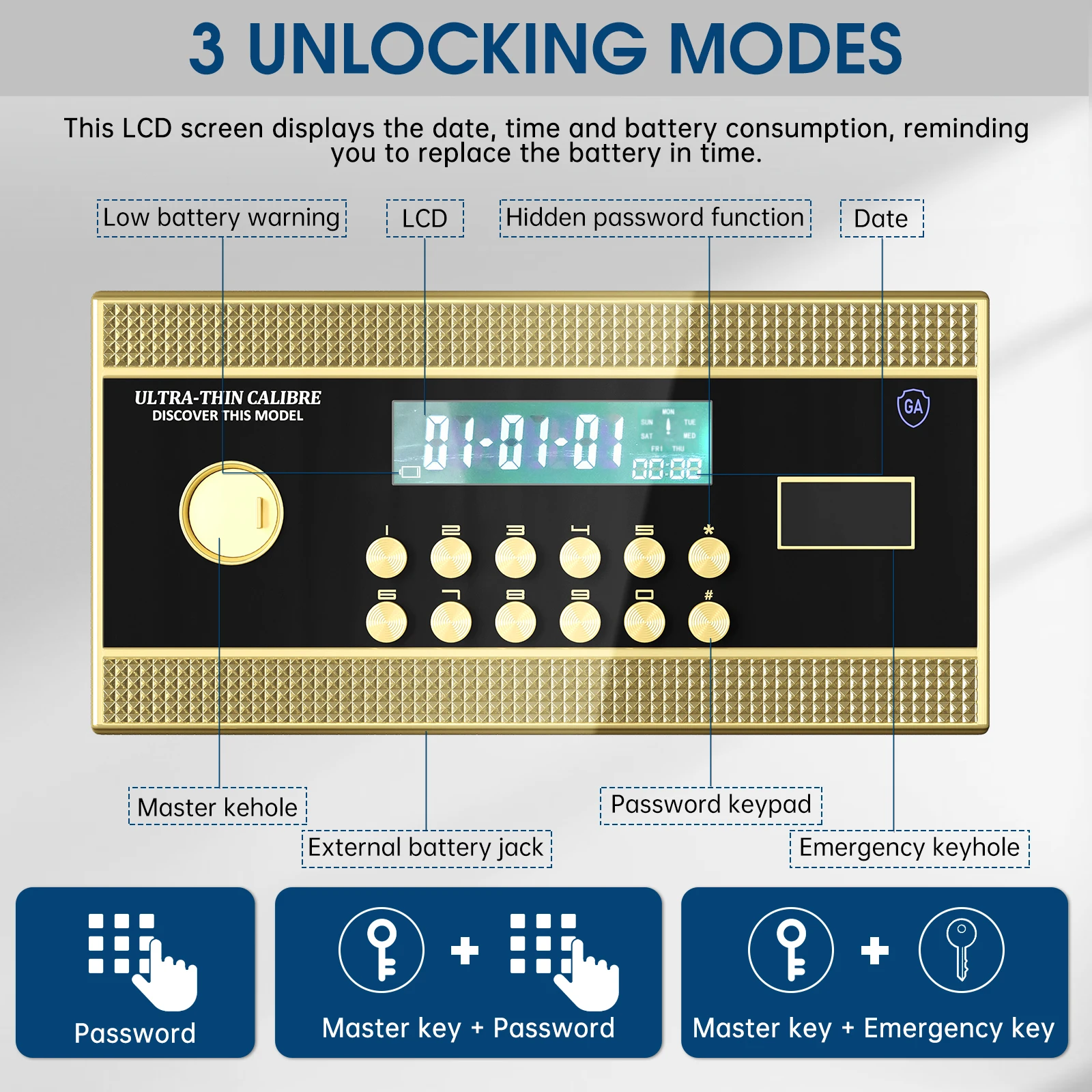 Kavey 6.5 Cub kotak aman tahan api layar LCD dan fungsi kata sandi tersembunyi, aman besar dengan Slot Deposit dan sistem Alarm ganda