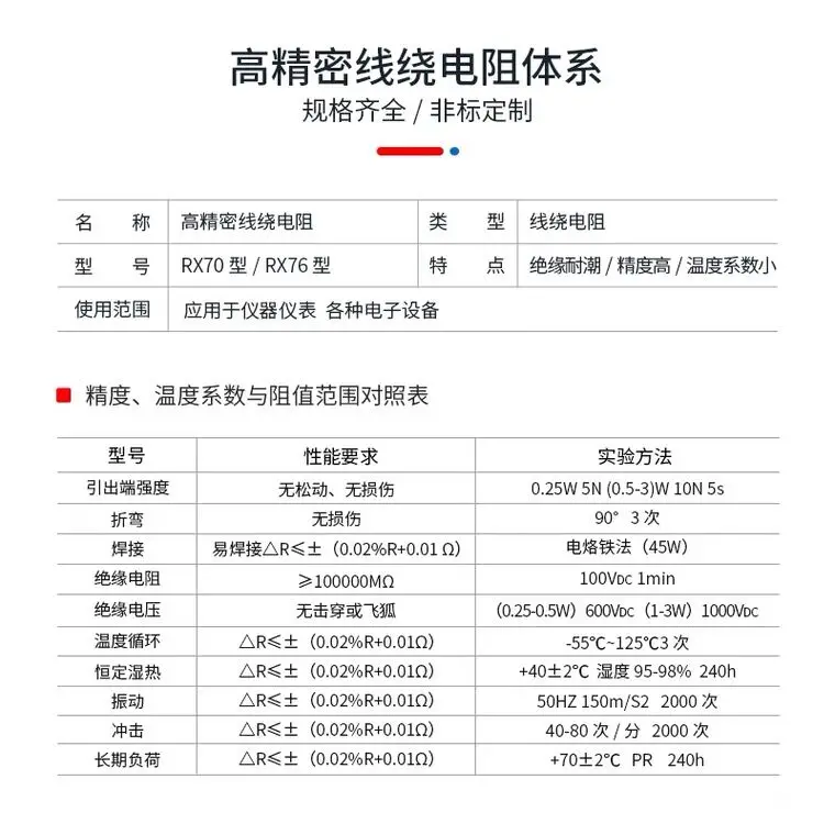 RX70 High-precision Standard Sampling Sampling Instrument Calibration Resistance 0.25W0.5W1W2W3W 250Ohm 0.01%