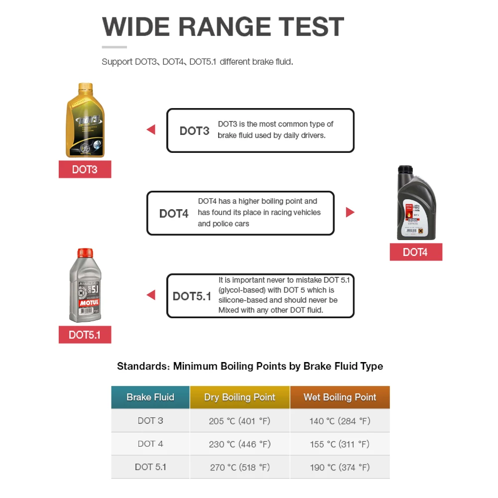 BF100 السيارات سائل الفرامل تستر الرقمية سيارة الفرامل النفط اختبار أداة ل DOT3/DOT4/DOT5.1 السيارات النفط جودة اقلام الفحص مؤشر LED #6