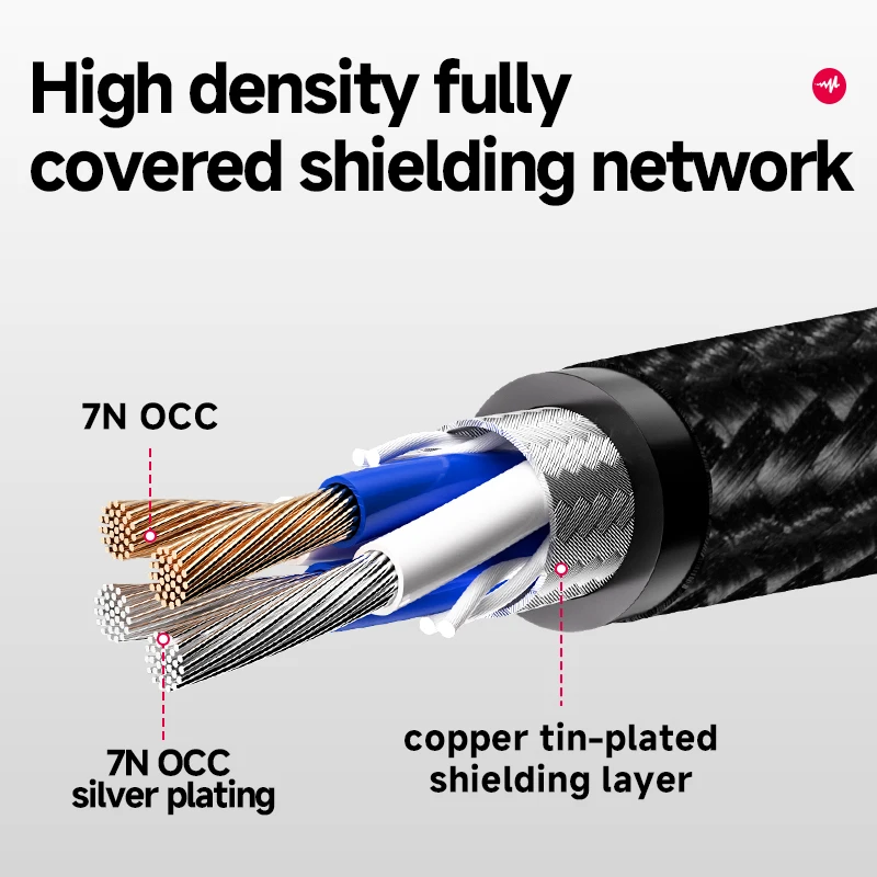 CYKO 1 زوج 2RCA إلى 2RCA 7N OCC كابل صوت ستيريو مطلي بالفضة عالي الأداء لخلاط مكبر الصوت