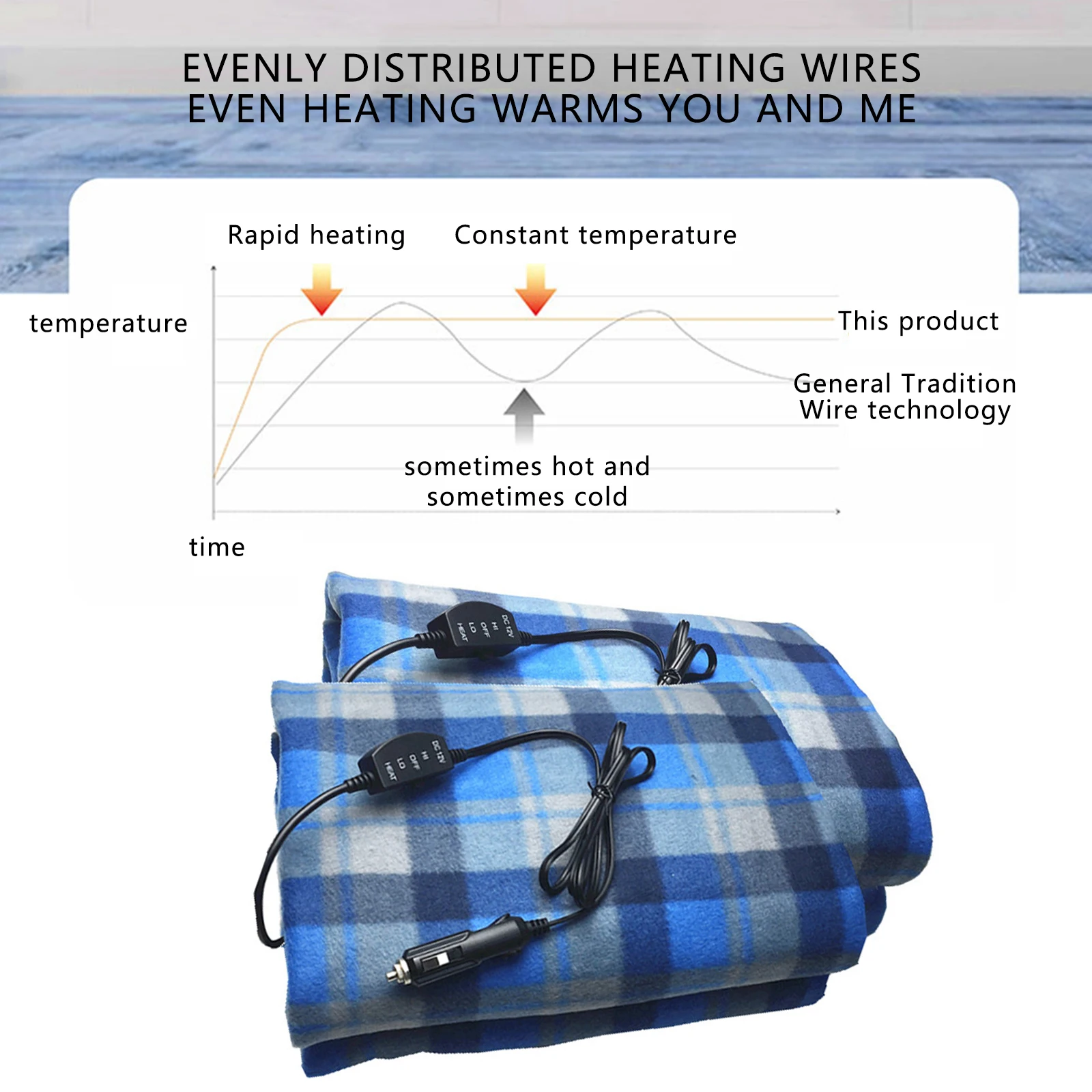 Manta elétrica aquecida esteira cobertor para 12v carro suv rv velo aquecido cobertor de temperatura ajustável quente cobertor para o outono inverno