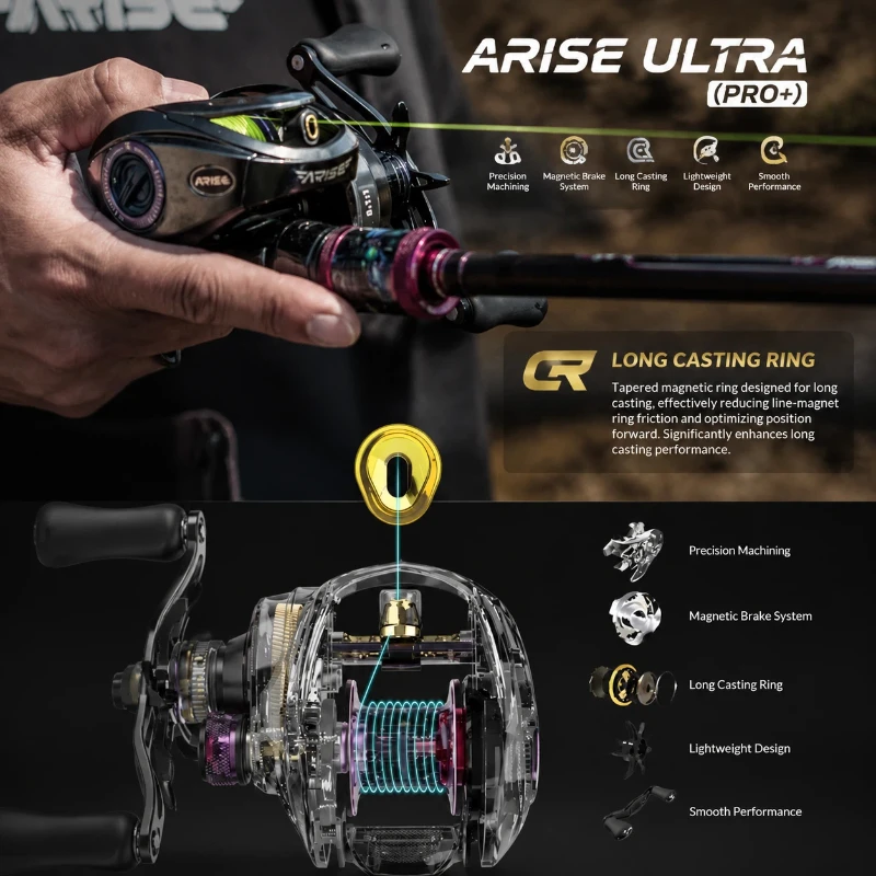 Haibo 2026 Arise Pro Plus Baitcasting Reel High Gear Ratio Low Friction Magnesium Alloy Ultra Light Spool Lure Fishing Anglers