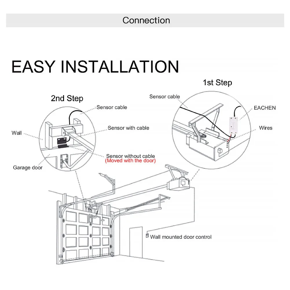 Tuya WiFi Smart Garage Door Controller Opener Sensor Smart Life/Tuya APP Remote with Alexa Echo Google Home No Hub Require