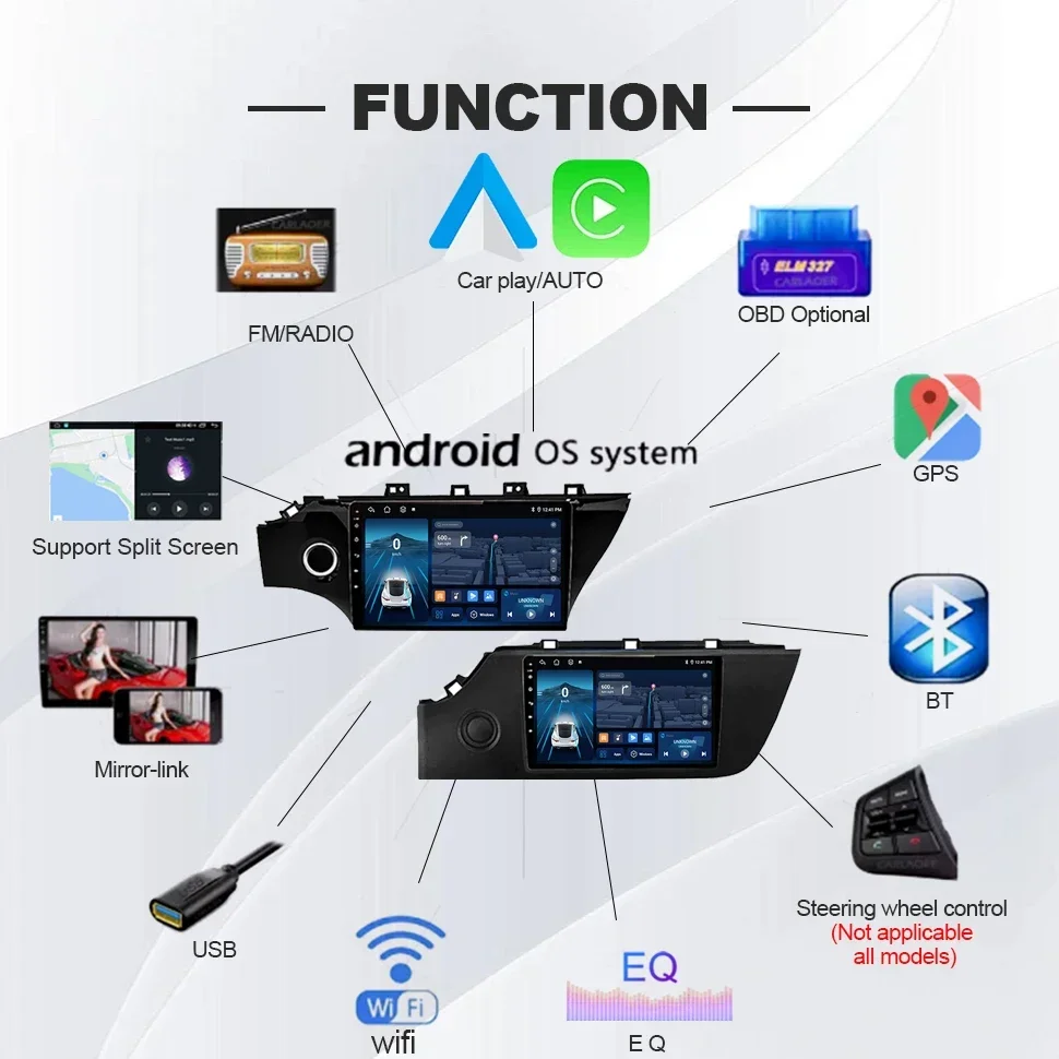 AndroidรถวิทยุสเตอริโอสําหรับKia RIO 4 2016 - 2020 Carplay BT DSP 2Din Head Unit Autoradioยานยนต์มัลติมีเดียเครื่องเสียงรถยนต์