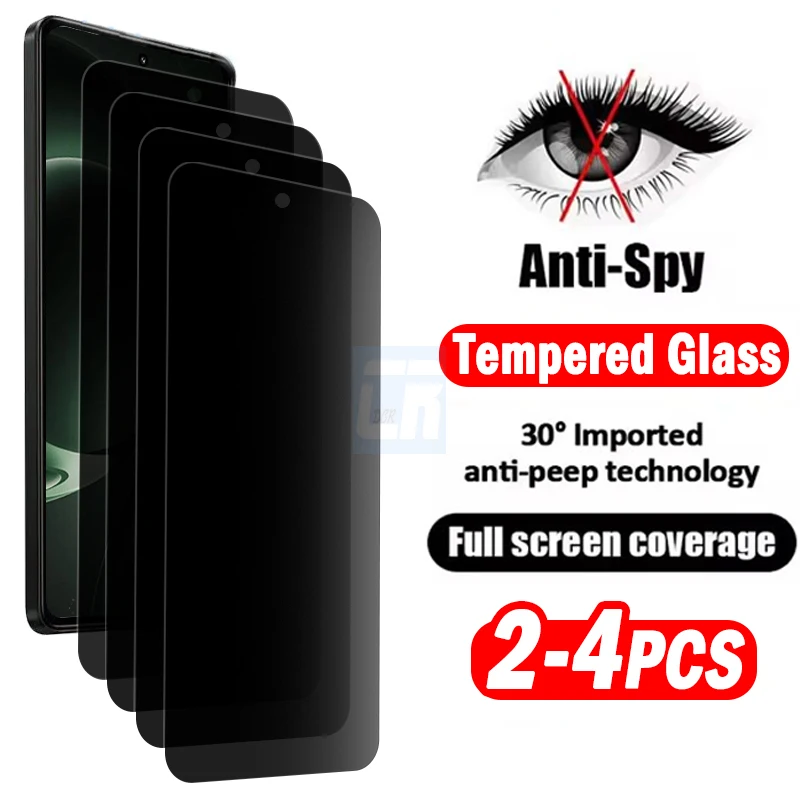 2-4Piece Anti-Spy T…