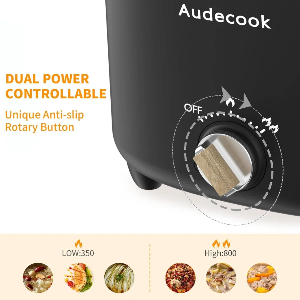 Multicooker antiaderente portátil de 2,5L para 1-3 pessoas, frigideira elétrica de viagem com textura de favo de mel com temperatura de energia dupla